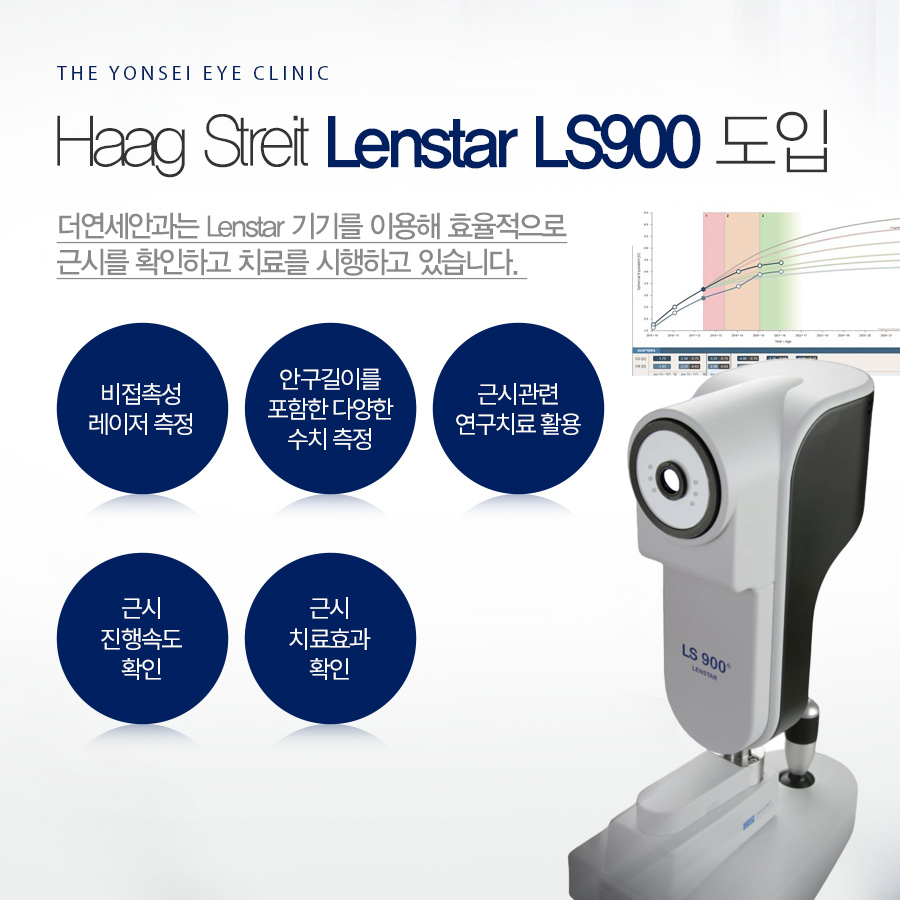 Haag Streit Lenstar LS900 도입으로 효율적인 근시 치료