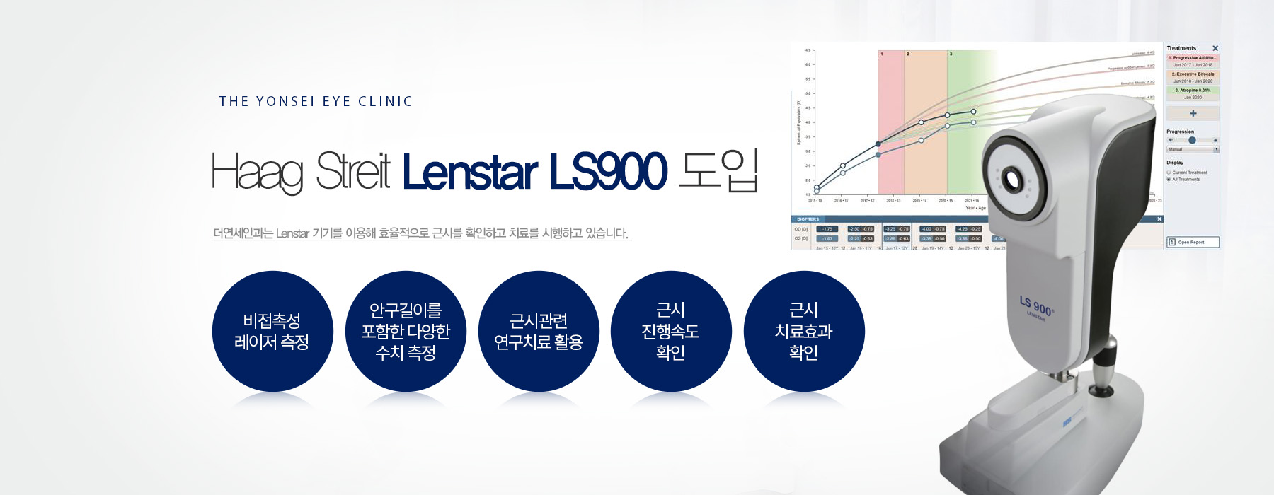 Haag Streit Lenstar LS900 도입으로 효율적인 근시 치료